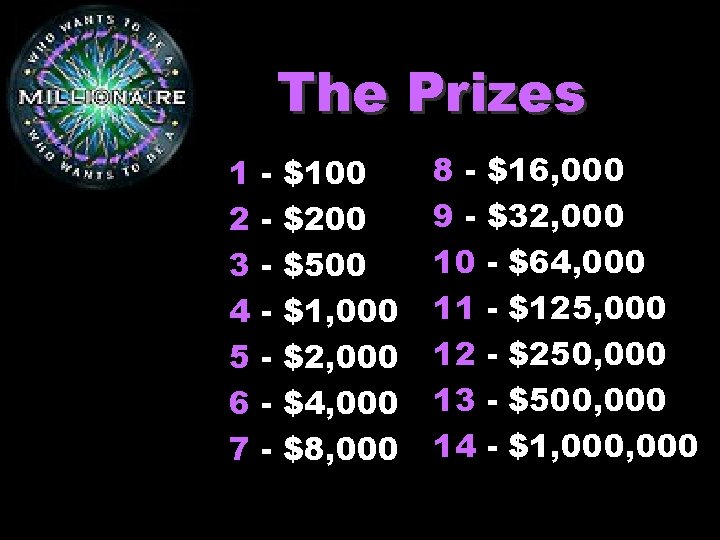 The Prizes 1 2 3 4 5 6 7 - $100 $200 $500 $1,