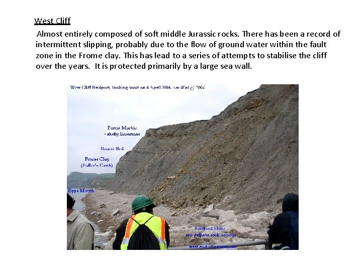  West Cliff Almost entirely composed of soft middle Jurassic rocks. There has been