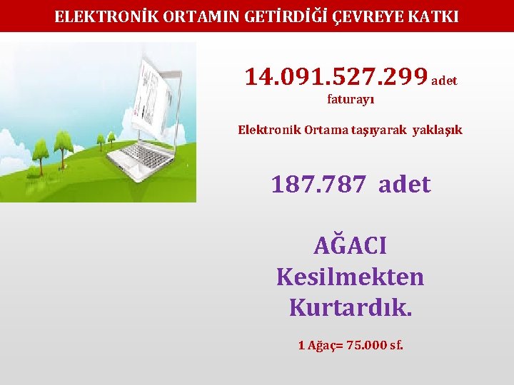 ELEKTRONİK ORTAMIN GETİRDİĞİ ÇEVREYE KATKI 14. 091. 527. 299 adet faturayı Elektronik Ortama taşıyarak