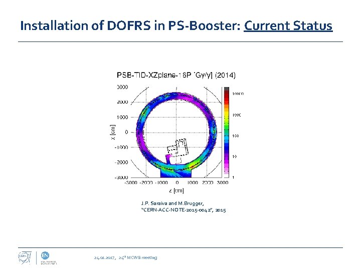 Installation of DOFRS in PS-Booster: Current Status J. P. Saraiva and M. Brugger, “CERN-ACC-NOTE-2015