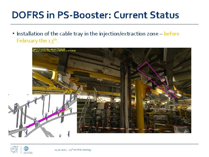DOFRS in PS-Booster: Current Status • Installation of the cable tray in the injection/extraction