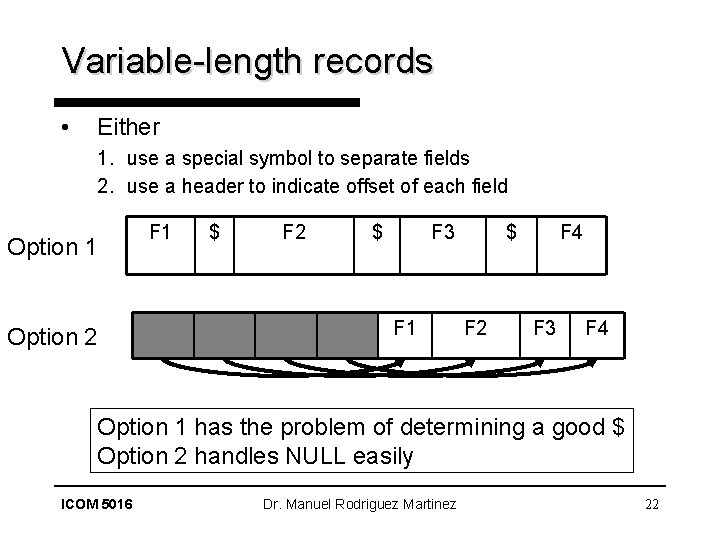 Variable-length records • Either 1. use a special symbol to separate fields 2. use