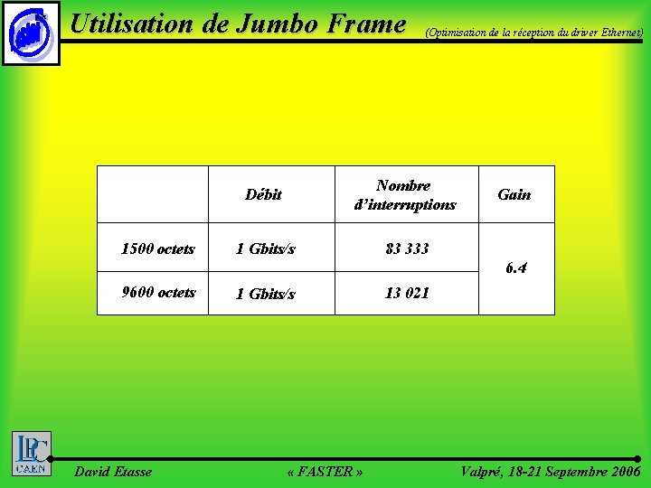 ©LPC Utilisation de Jumbo Frame 1500 octets (Optimisation de la réception du driver Ethernet)