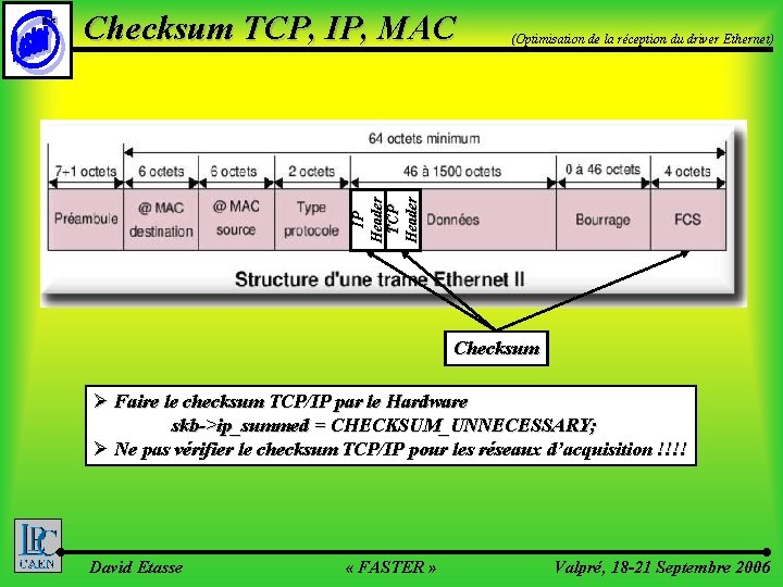 Checksum TCP, IP, MAC (Optimisation de la réception du driver Ethernet) IP Header TCP