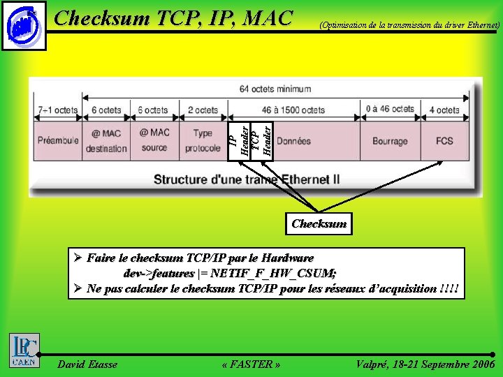 Checksum TCP, IP, MAC (Optimisation de la transmission du driver Ethernet) IP Header TCP