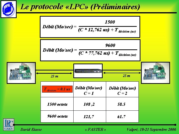 ©LPC Le protocole «LPC» (Préliminaires) Débit (Mo/sec) = 1500 (C * 12, 762 us)
