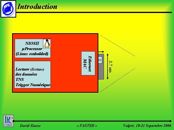 ©LPC Introduction 4 cm FPGA Lecture (Écriture) des données TNS Trigger Numérique David Etasse