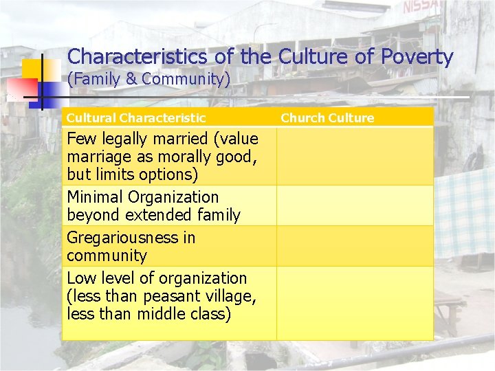 Characteristics of the Culture of Poverty (Family & Community) Cultural n Few Characteristic legally