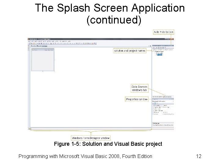 The Splash Screen Application (continued) Figure 1 -5: Solution and Visual Basic project Programming