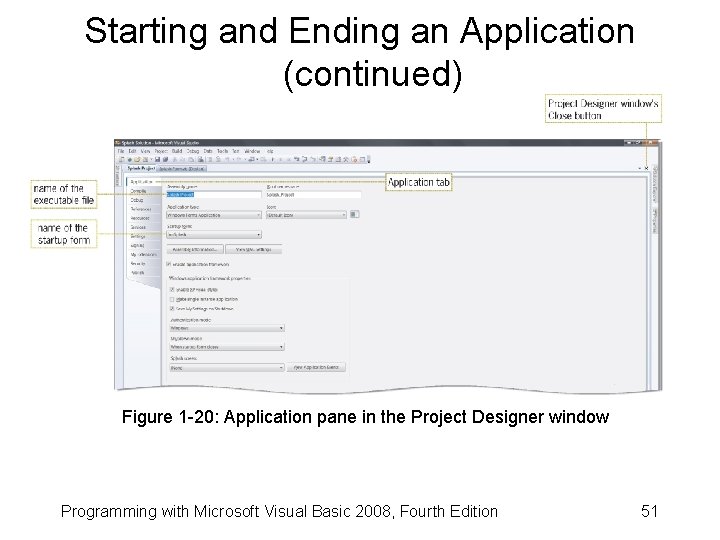 Starting and Ending an Application (continued) Figure 1 -20: Application pane in the Project