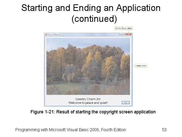 Starting and Ending an Application (continued) Figure 1 -21: Result of starting the copyright