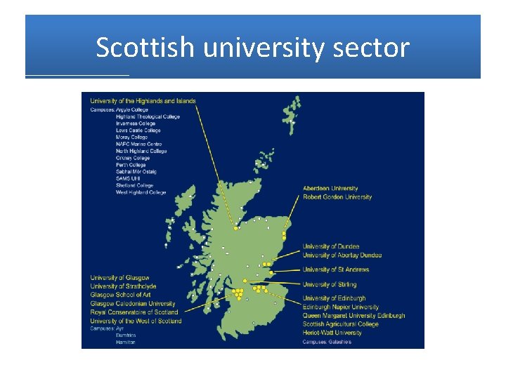 Scottish university sector 