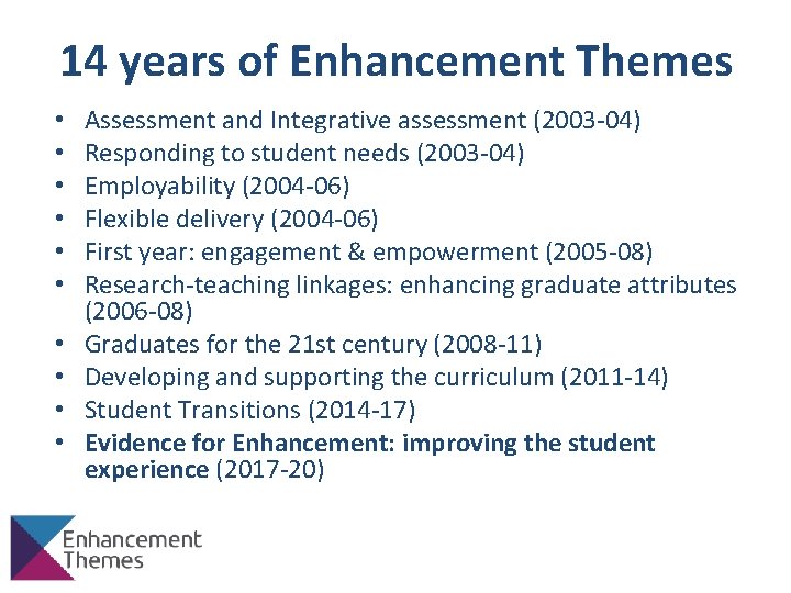 14 years of Enhancement Themes • • • Assessment and Integrative assessment (2003 -04)