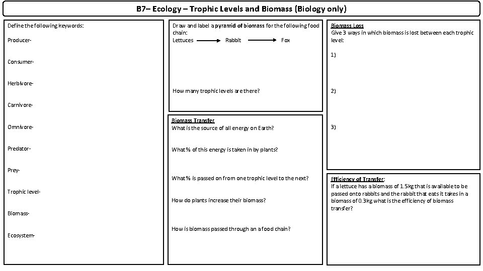 B 7– Ecology – Trophic Levels and Biomass (Biology only) Define the following keywords: