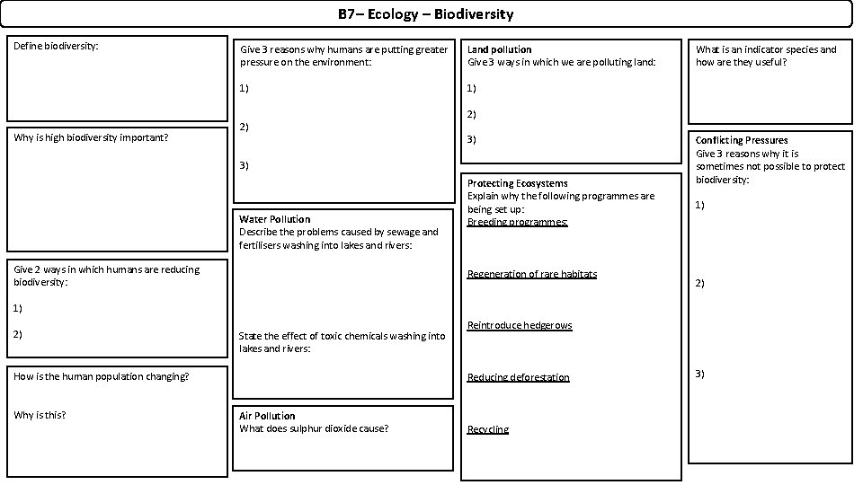 B 7– Ecology – Biodiversity Define biodiversity: Why is high biodiversity important? Give 3