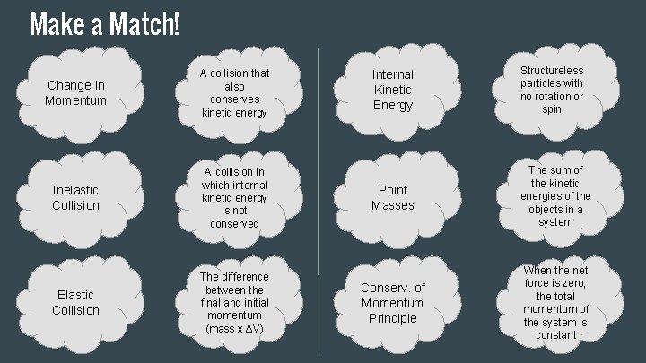 Make a Match! Change in Momentum A collision that also conserves kinetic energy Inelastic