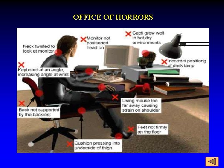 OFFICE OF HORRORS 