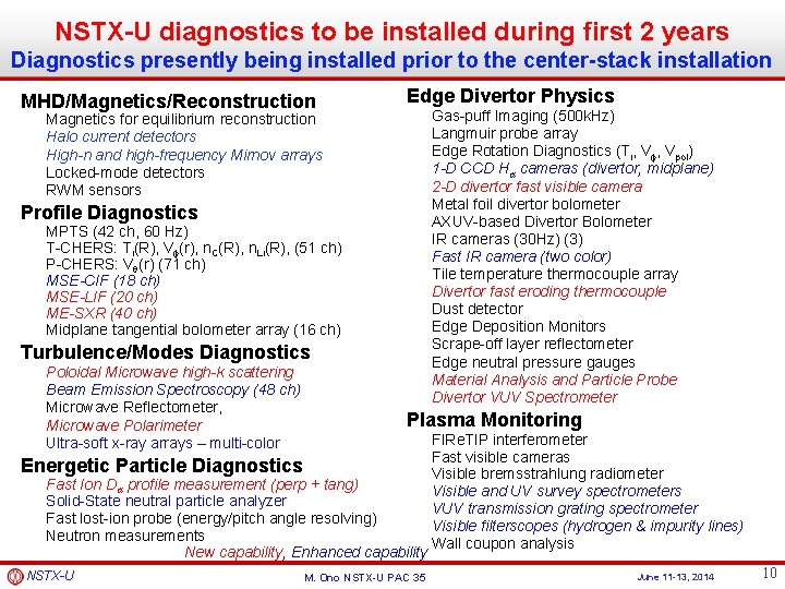 NSTX-U diagnostics to be installed during first 2 years Diagnostics presently being installed prior