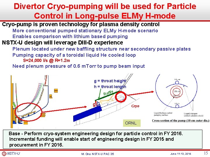 Divertor Cryo-pumping will be used for Particle Control in Long-pulse ELMy H-mode Cryo-pump is