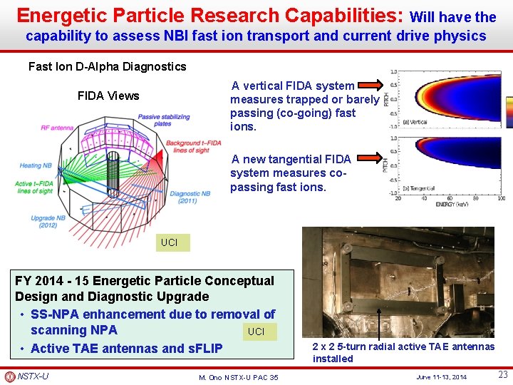 Energetic Particle Research Capabilities: Will have the capability to assess NBI fast ion transport