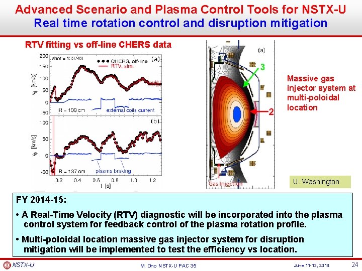 Advanced Scenario and Plasma Control Tools for NSTX-U Real time rotation control and disruption