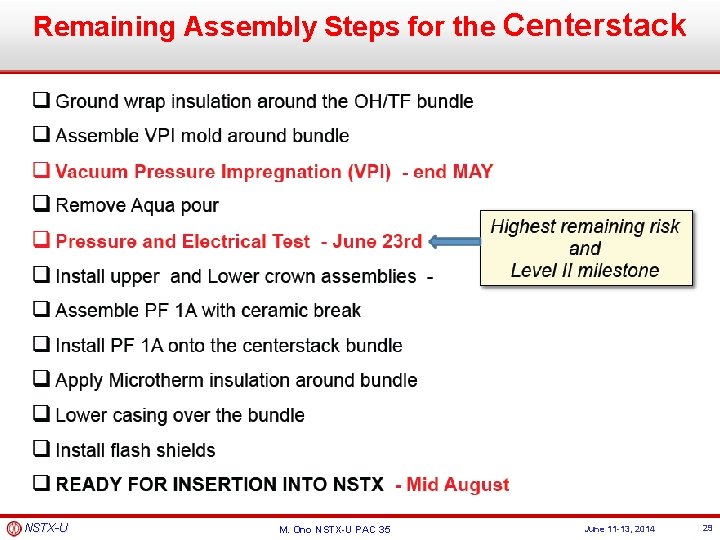 Remaining Assembly Steps for the Centerstack NSTX-U M. Ono NSTX-U PAC 35 June 11