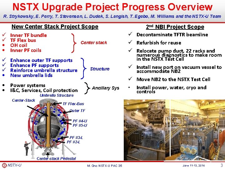NSTX Upgrade Project Progress Overview R. Strykowsky, E. Perry, T. Stevenson, L. Dudek, S.