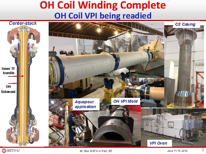 OH Coil Winding Complete Center-stack OH Coil VPI being readied CS Casing Inner TF