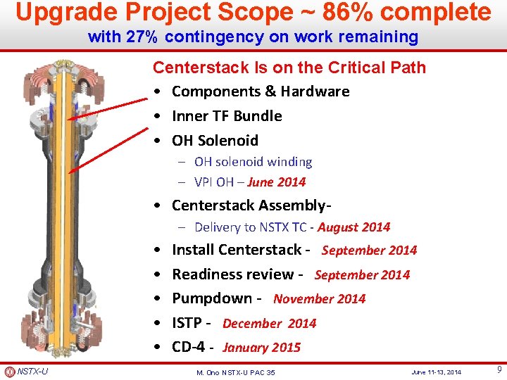 Upgrade Project Scope ~ 86% complete with 27% contingency on work remaining Centerstack Is