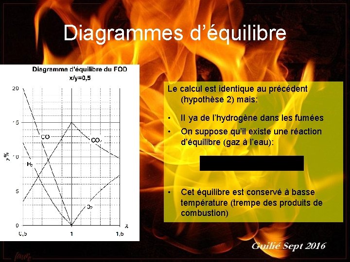 Diagrammes d’équilibre Le calcul est identique au précédent (hypothèse 2) mais: Guilié septembre 2016