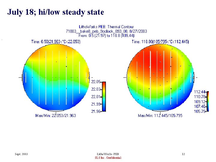 July 18; hi/low steady state Sept. 2003 Litho. Works PEB SLS Inc. Confidential 12