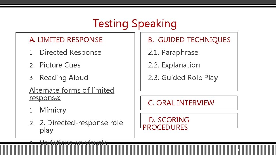 Testing Speaking A. LIMITED RESPONSE B. GUIDED TECHNIQUES 1. Directed Response 2. 1. Paraphrase