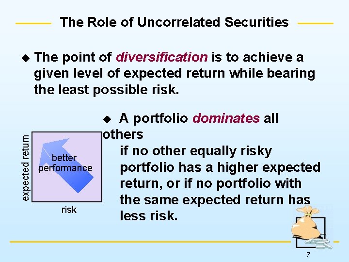 The Role of Uncorrelated Securities u The point of diversification is to achieve a