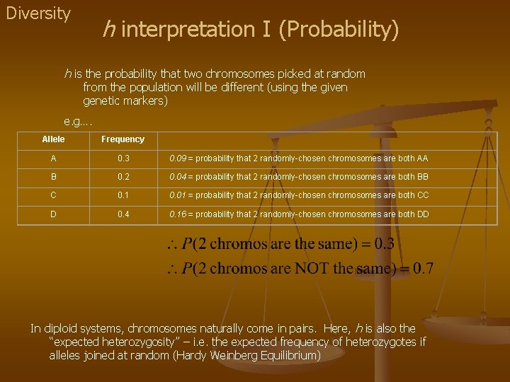 Diversity h interpretation I (Probability) h is the probability that two chromosomes picked at