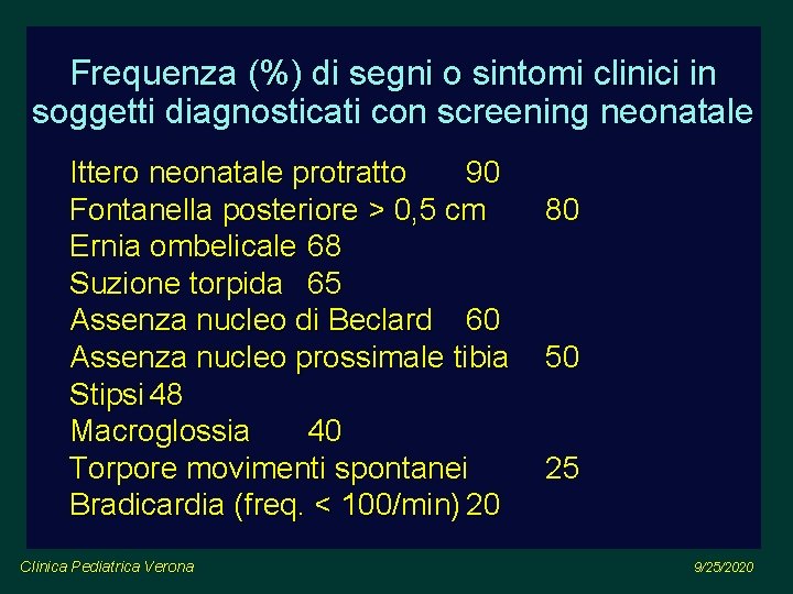 Frequenza (%) di segni o sintomi clinici in soggetti diagnosticati con screening neonatale Ittero