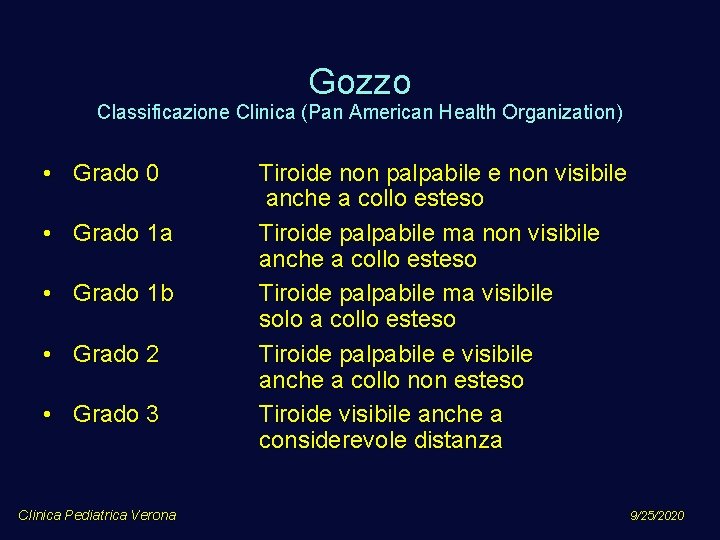 Gozzo Classificazione Clinica (Pan American Health Organization) • Grado 0 • Grado 1 a