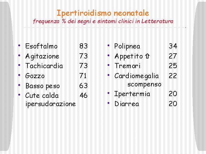 Ipertiroidismo neonatale frequenza % dei segni e sintomi clinici in Letteratura • • •