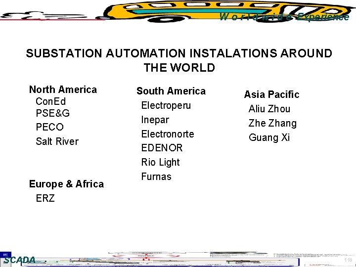 W o r l d w i d e Experience SUBSTATION AUTOMATION INSTALATIONS AROUND
