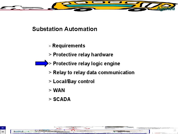 Agenda Substation Automation > Requirements > Protective relay hardware > Protective relay logic engine