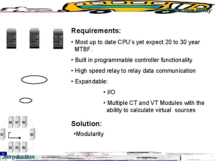 Protective Relay Requirements: • Most up to date CPU’s yet expect 20 to 30