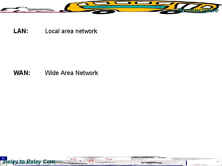 Nomenclature LAN: Local area network WAN: Wide Area Network Relay to Relay Com 40