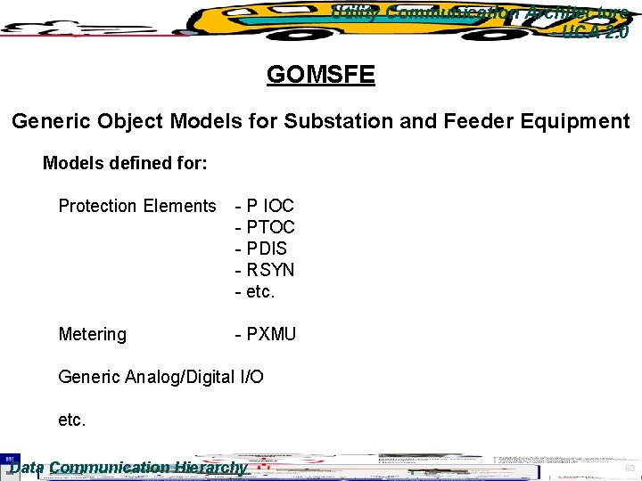 Utility Communication Architecture - UCA 2. 0 GOMSFE Generic Object Models for Substation and