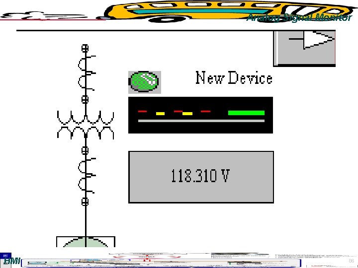 Analog Signal Monitor HMI 86 