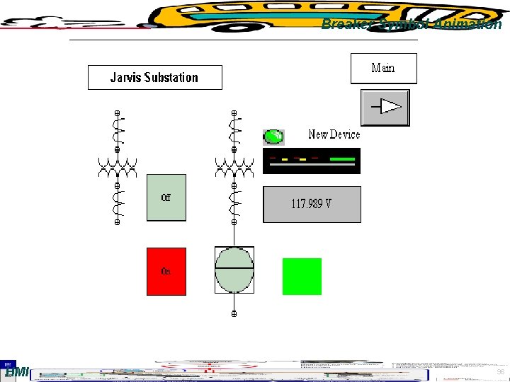 Breaker Symbol Animation HMI 96 