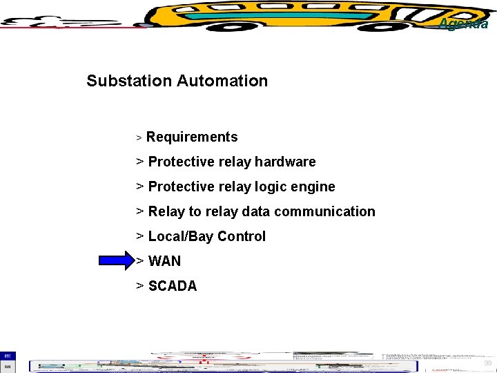 Agenda Substation Automation > Requirements > Protective relay hardware > Protective relay logic engine
