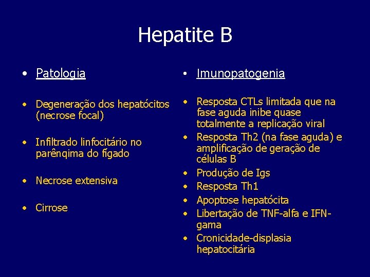 Hepatite B • Patologia • Imunopatogenia • Degeneração dos hepatócitos (necrose focal) • Resposta