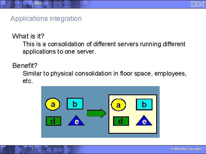 IBM ^ Applications integration What is it? This is a consolidation of different servers