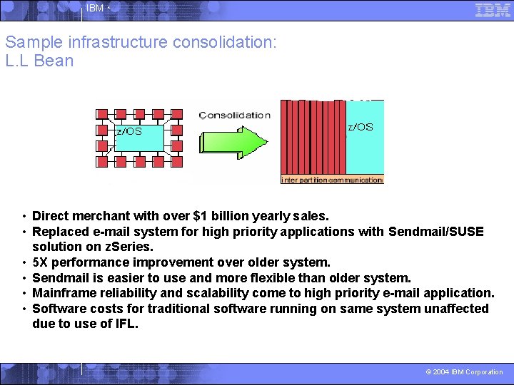 IBM ^ Sample infrastructure consolidation: L. L Bean • Direct merchant with over $1