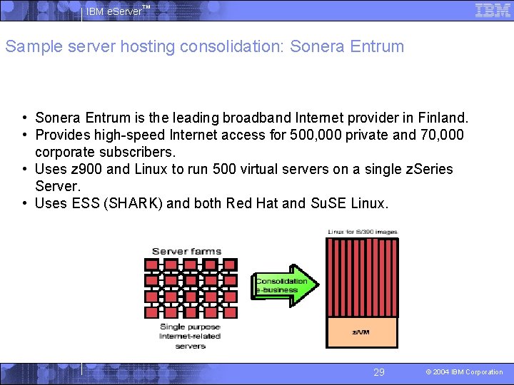 IBM e. Server™ Sample server hosting consolidation: Sonera Entrum • Sonera Entrum is the