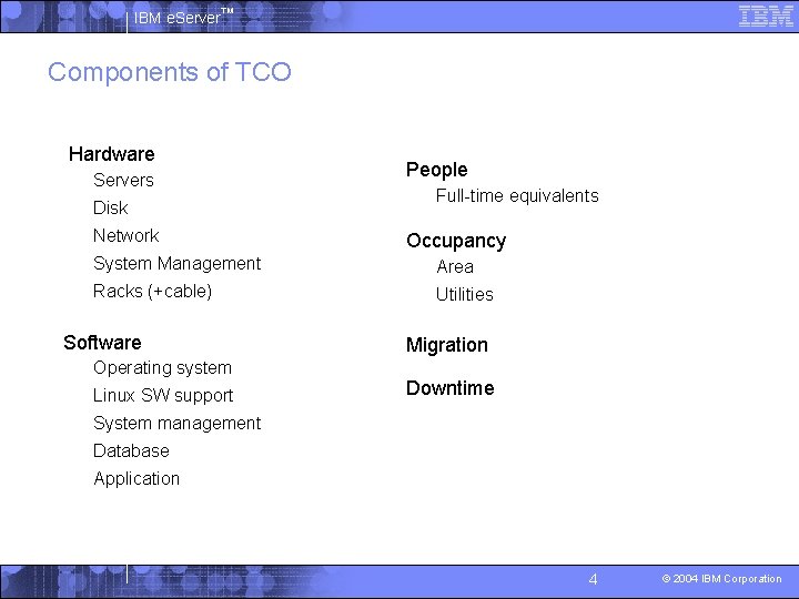 IBM e. Server™ Components of TCO § Hardware § People • Servers • Disk